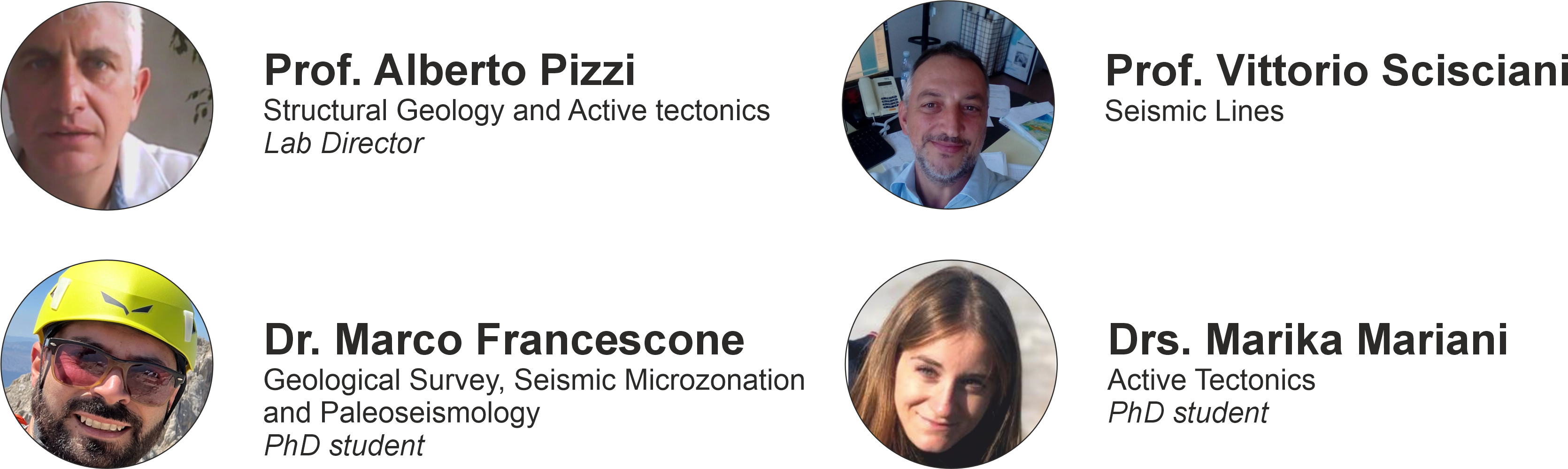 Persone